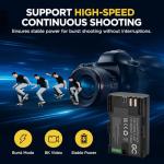 Batterie Li-ION 2600 mAh pour Canon EOS