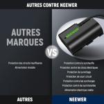 NEEWER D Tap Batterie Factice pour Canon EOS