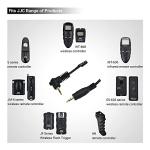 Déclencheur Câble JJC pour Canon EOS et Miroir