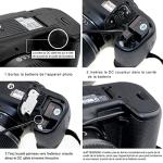 Adaptateur AC Glorich ACK-E6 pour Canon EOS