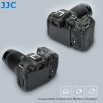 JJC Hot Shoe Covers for Canon EOS R Series