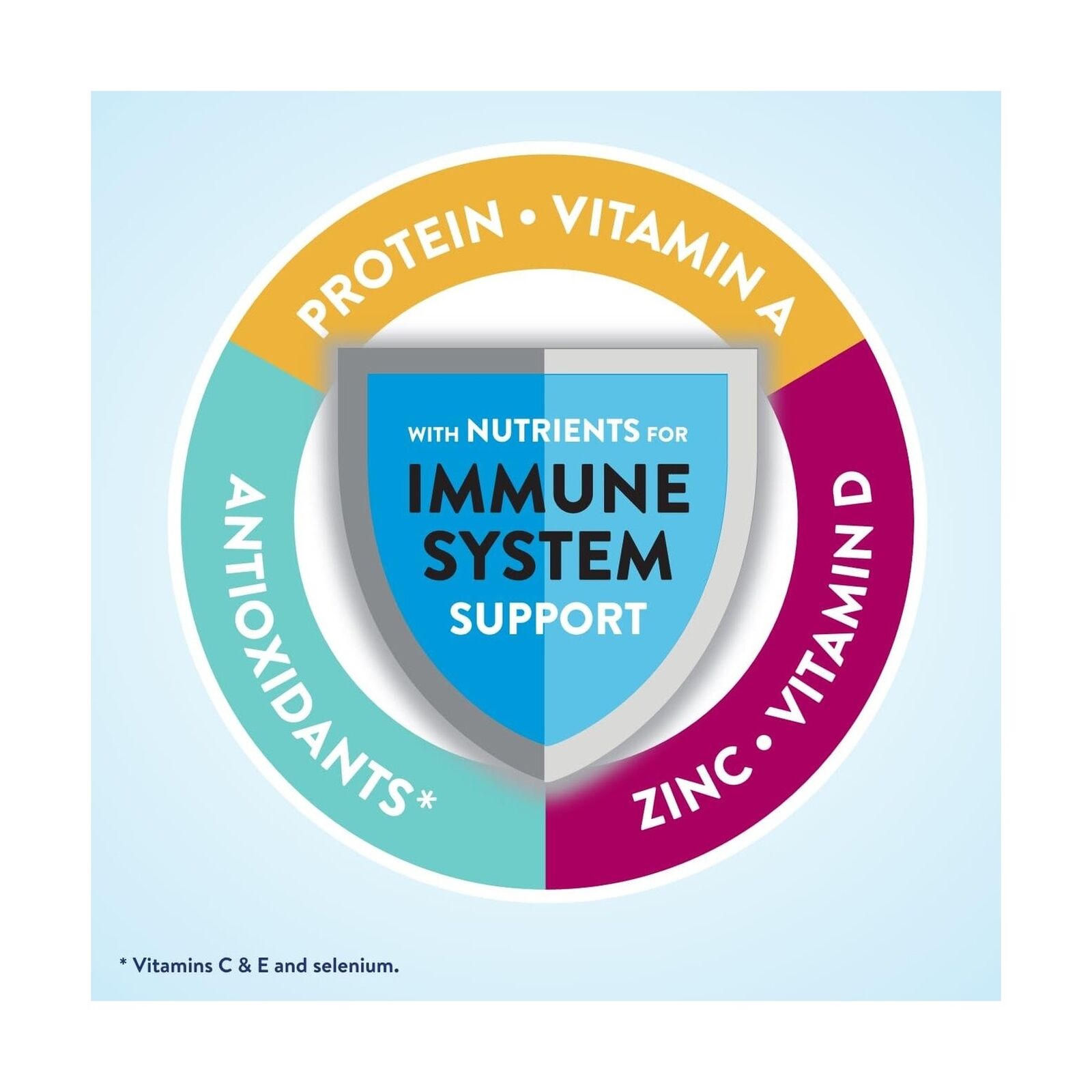 Original Vanilla Liquid Nutrition Shake with Fiber