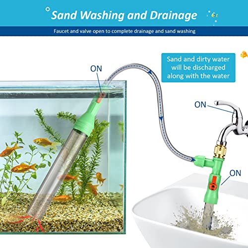 ZZM 30ft Aquarium Water Changer and Cleaning Kit