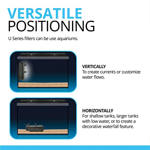 Fluval U3 Underwater Filter for Aquariums