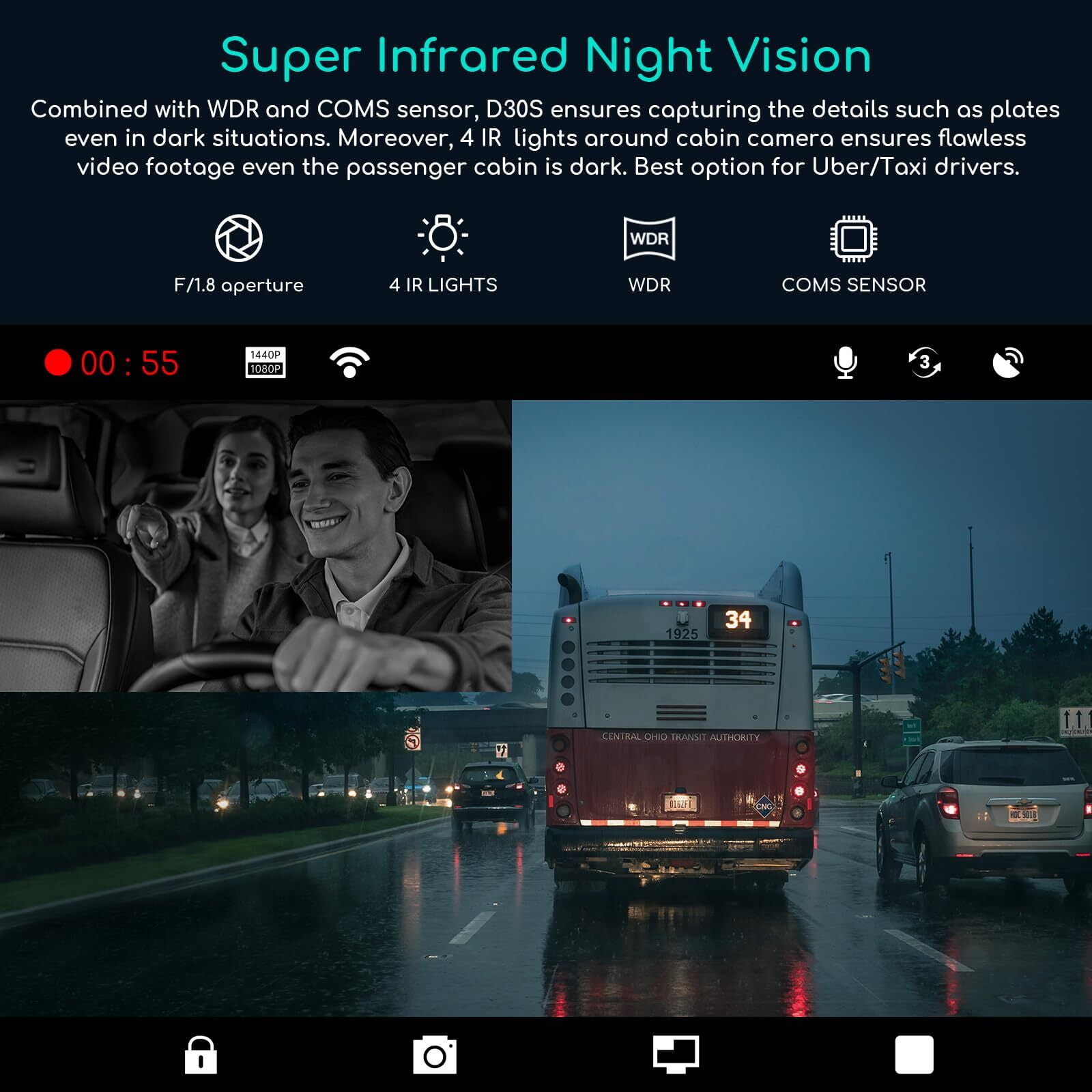 2.5K Dual Dash Cam with WiFi and GPS