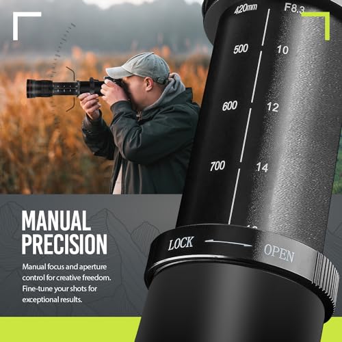 Canon Telephoto Zoom Lens 420-1600mm