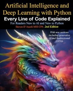AI and Deep Learning with Python Explained