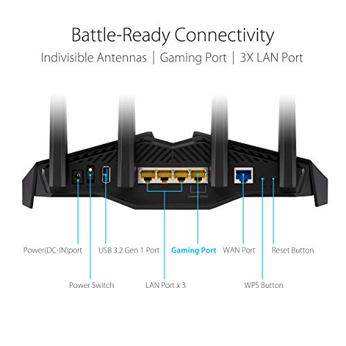 ASUS AX5400 Dual Band WiFi 6 Gaming Router