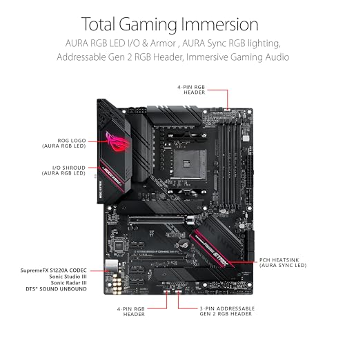 Asus ROG Strix B550-F WiFi II Gaming Motherboard