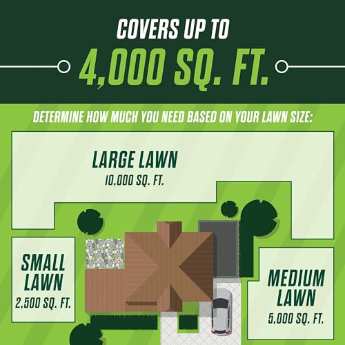 Scotts Turf Builder Healthy Plus Lawn Food - 13.70 lbs