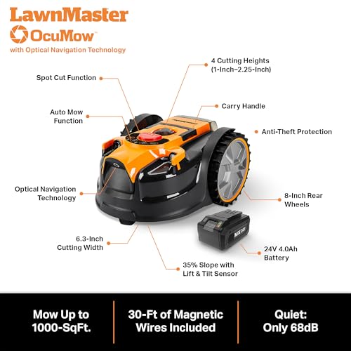 LawnMaster OcuMow™ Robot Mower for Small Yards