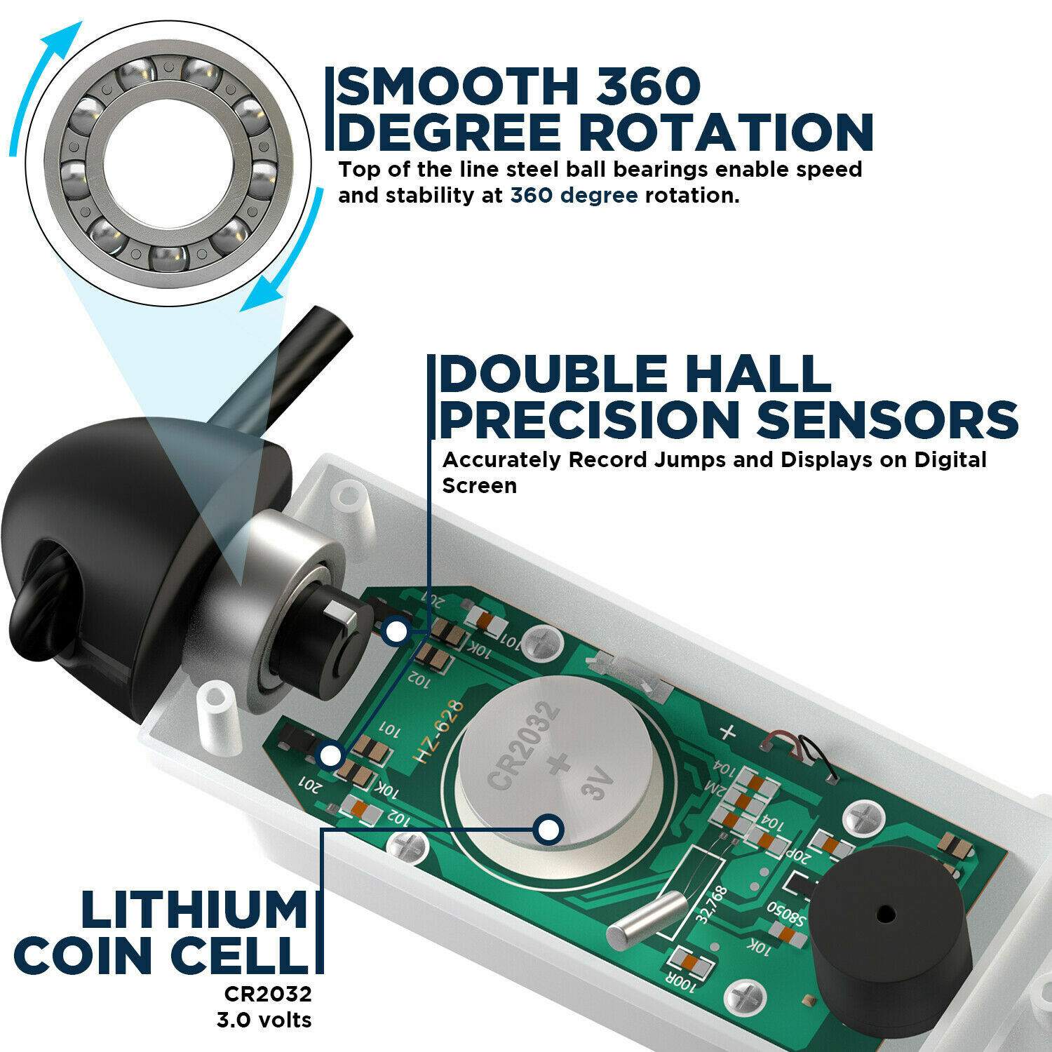 RDX Weighted Speed Jump Rope with Counter