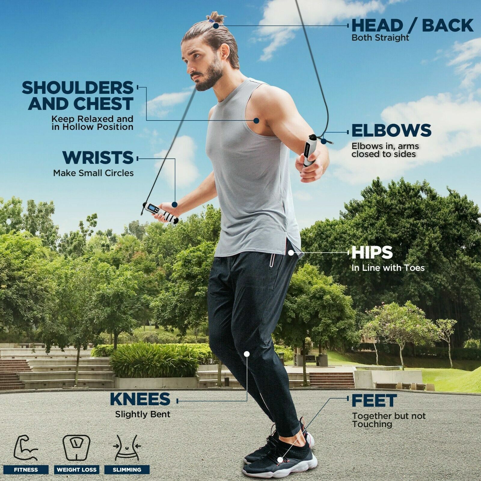 RDX Weighted Speed Jump Rope with Counter