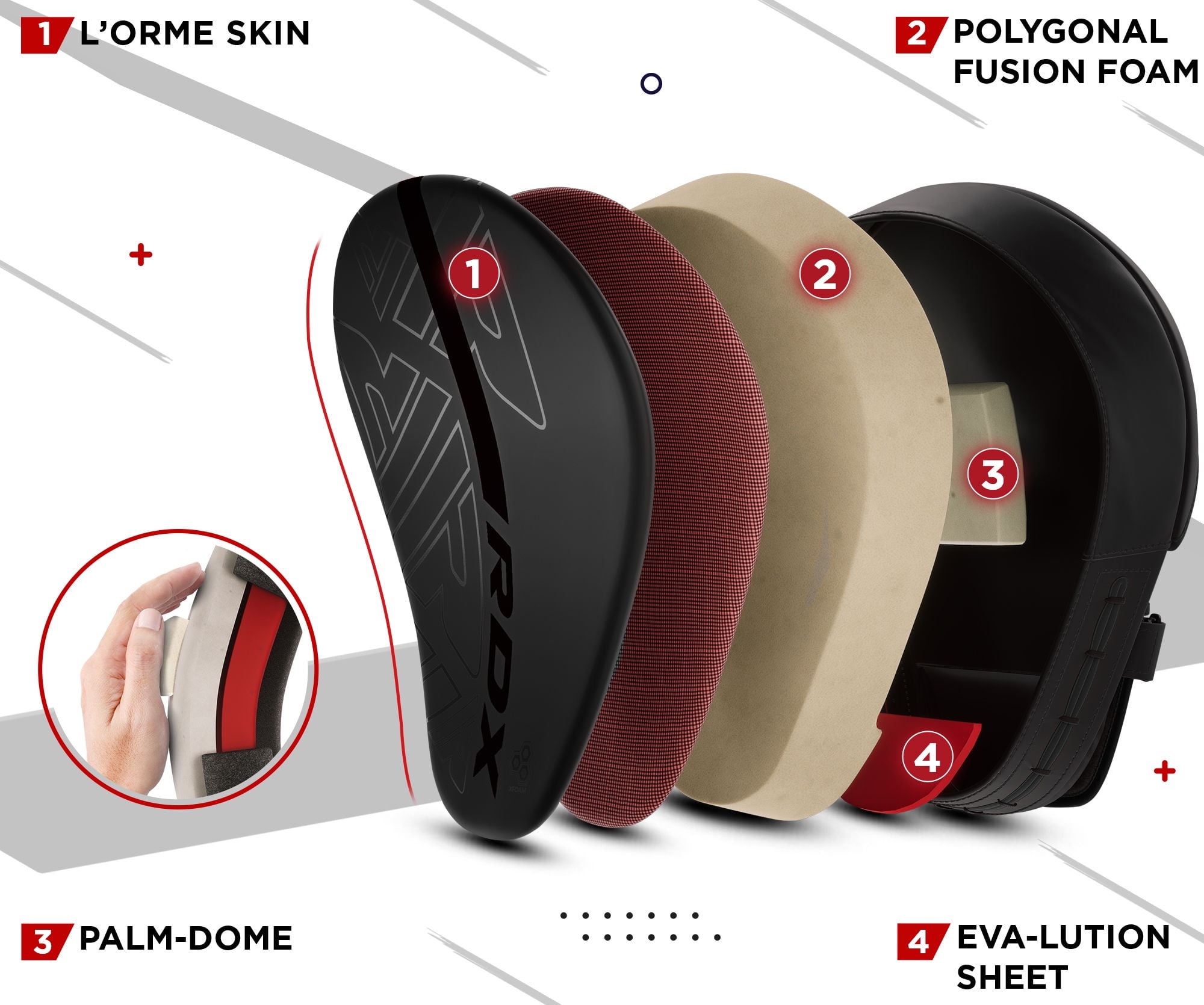 RDX Focus Boxing Punch Mitts - Maya Hide Leather