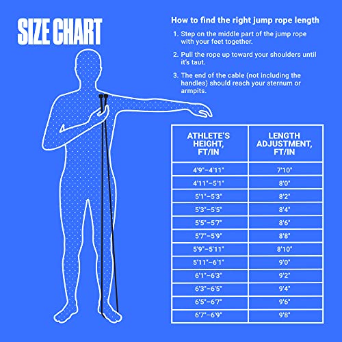 Adjustable Speed Jump Rope for All Ages