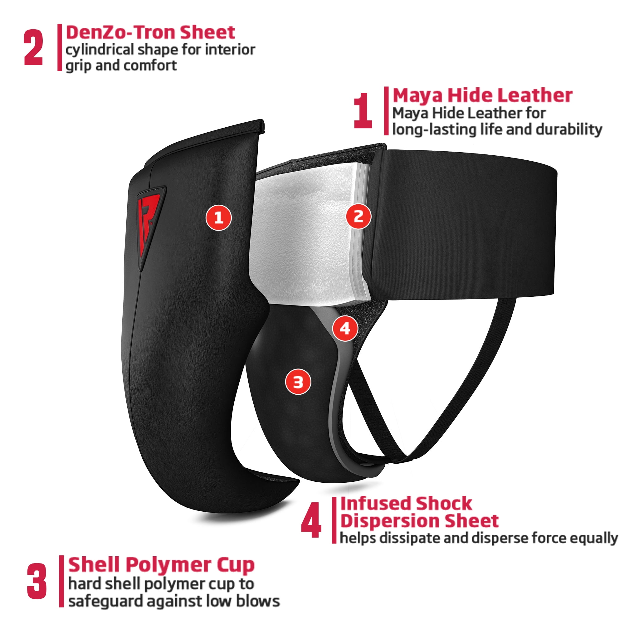 RDX Groin Protector: Boxing & MMA Abdo Gear
