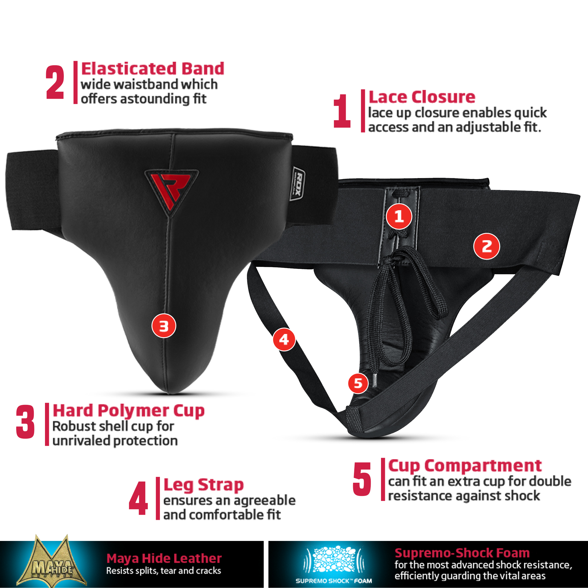 RDX Groin Protector: Boxing & MMA Abdo Gear