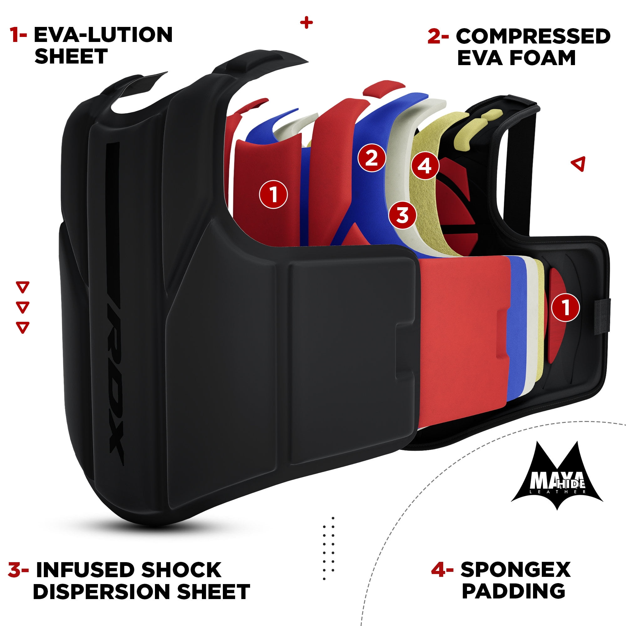 RDX Chest Guard: Ultimate Boxing Body Protector