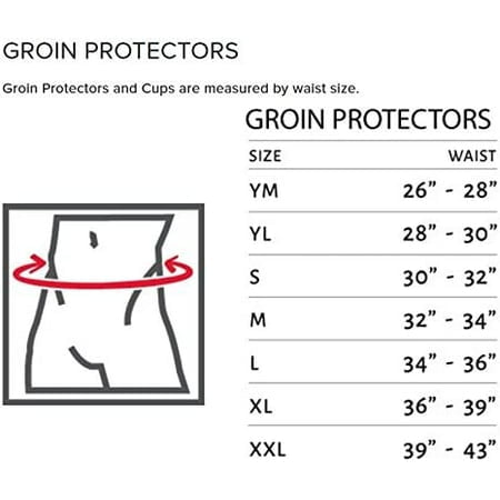 Ringside Boxing Groin Protector - XXLarge
