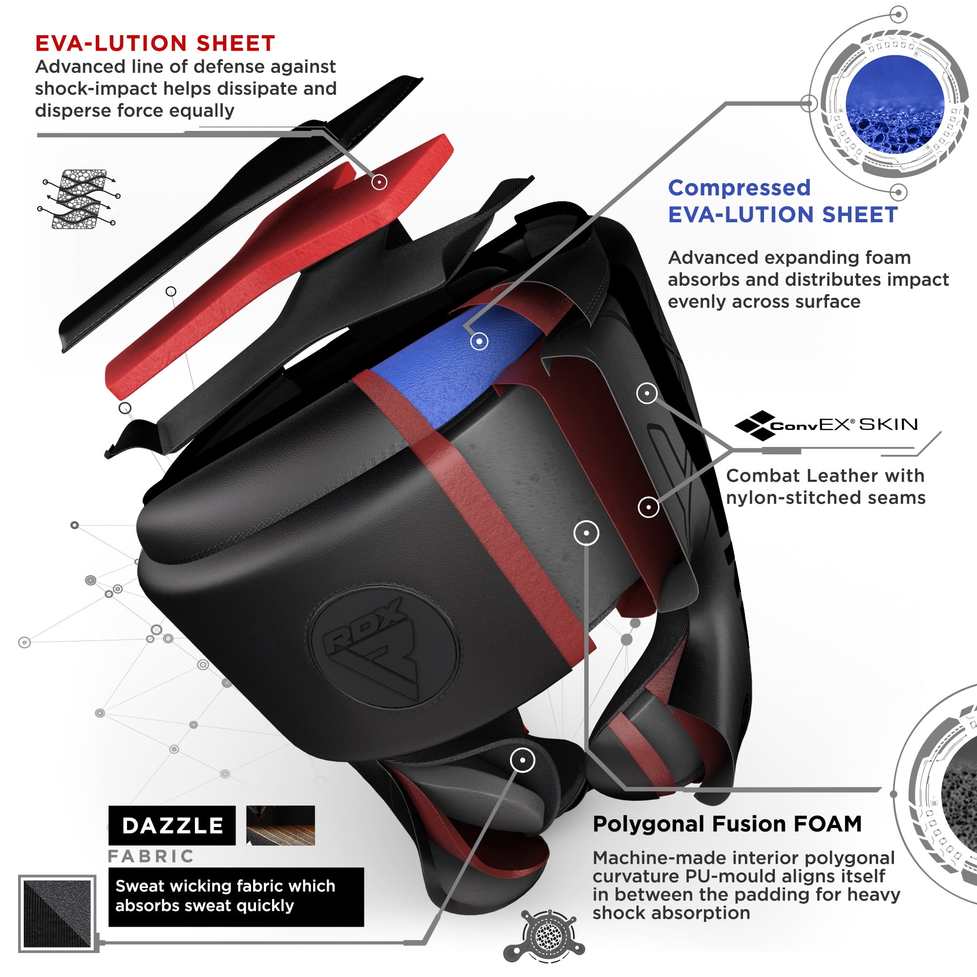 Adjustable RDX Headgear for Boxing and MMA