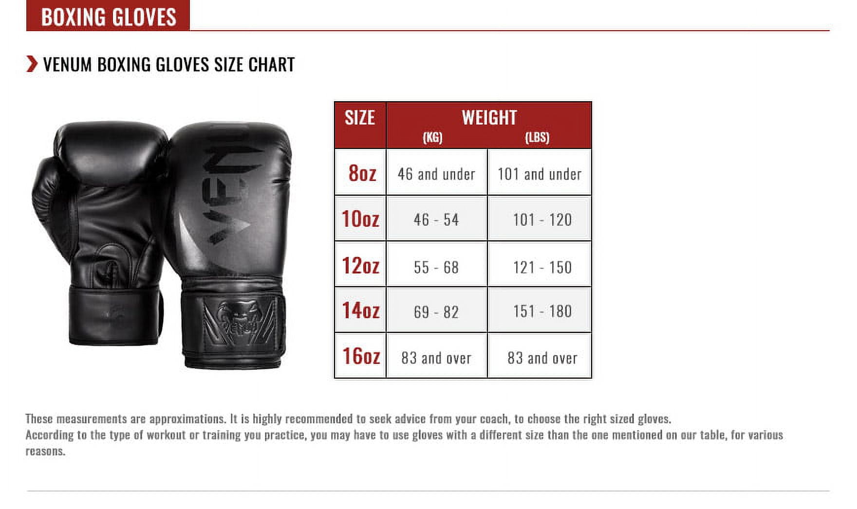 Venum Challenger 2.0 Gloves for Boxing