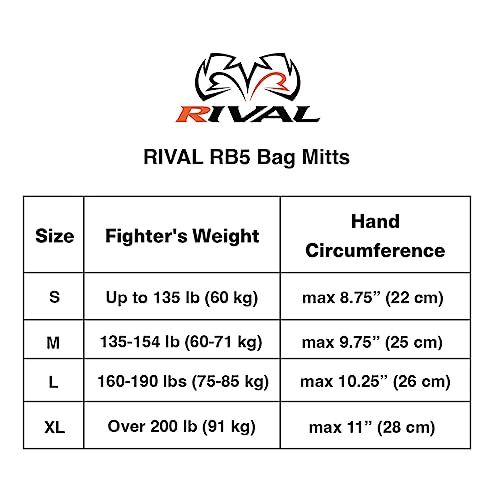RIVAL RB5 Bag Mitt Gloves: Bare-Fist Fast Twitch Training