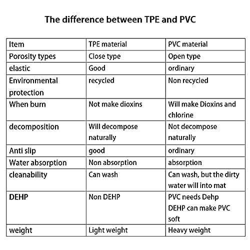 Eco-Friendly Foldable Yoga Mat with Carry Bag