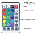 RGB Submersible Pond Lights with Timer