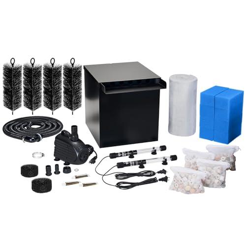 Water Filtration Systems