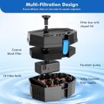 Solar Fountain Pump with Pond Filter Kit