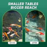 ActiClear Muck Clear Pond Sludge Treatment Tablets