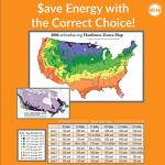 Stock Tank and Pond Heater for Livestock