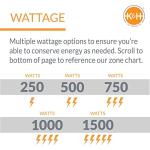 Stock Tank and Pond Heater for Livestock