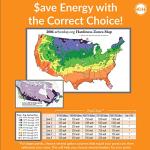 K&H Deluxe Pond Heater for Outdoor Fish