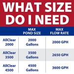 AllClear G2 Bio Pressure Filter & UV Clarifier