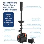 AquaMiracle LED Pond Fountain Pump 880GPH