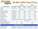 6 ft. x 100 ft. Pond Liner - 20 Mil