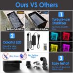 AquaMiracle Pond Waterfall Kit with LED Lights