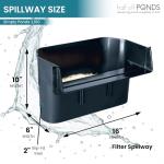 Simply Ponds 2,100 GPH Submersible Pump Kit