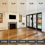 LED Recessed Ceiling Light with Adjustable Color Temperature