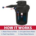 SimplyClear Pressurized Filtration System for Ponds