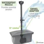 pond boss Medium Filter Kit with Pump for Ponds and Water Features