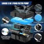 LokGD 530 GPH Submersible Fountain Pump Kit