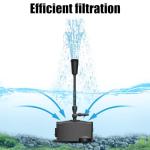 LokGD 530 GPH Submersible Fountain Pump Kit