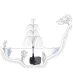 Fountain Nozzle Kit, Outdoor Fountain Parts, Set of 8 Pieces Pond Fountain Head, Water Fountain Spray Head Kit for Garden