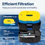 VIVOHOME 4-in-1 Pond Filter System Kits, 950 GPH Water Pump with Filter, Fountain and 13W Light Combo for Ponds up to 1585 Gallons