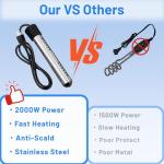Portable Electric Water Heater for Outdoor Use