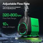 VIVOSUN Ultra Quiet Submersible Fountain Pump