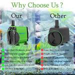 800GPH Ultra Quiet Submersible Water Pump