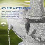 Italian Outdoor Water Fountain and Garden Decor